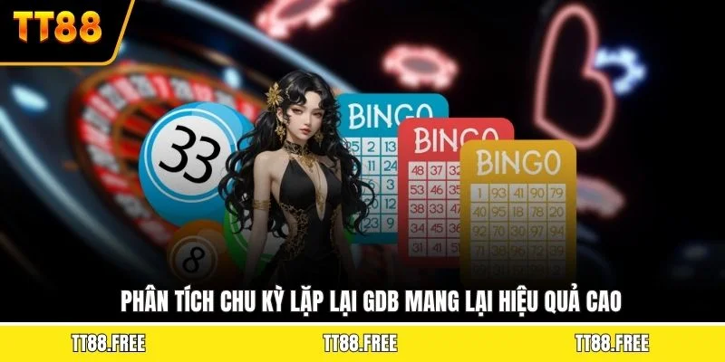 Phân tích chu kỳ lặp lại GDB mang lại hiệu quả cao